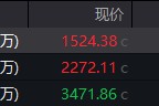 宝宝取名地缘局势骤紧，国防军工热度飙升！512810周线三连阳，投资逻辑持续强化！
